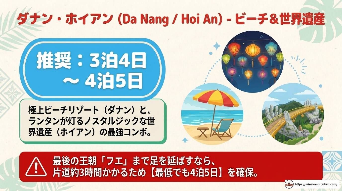 ベトナム旅行は何泊がベスト?都市別おすすめ日数とモデルプラン