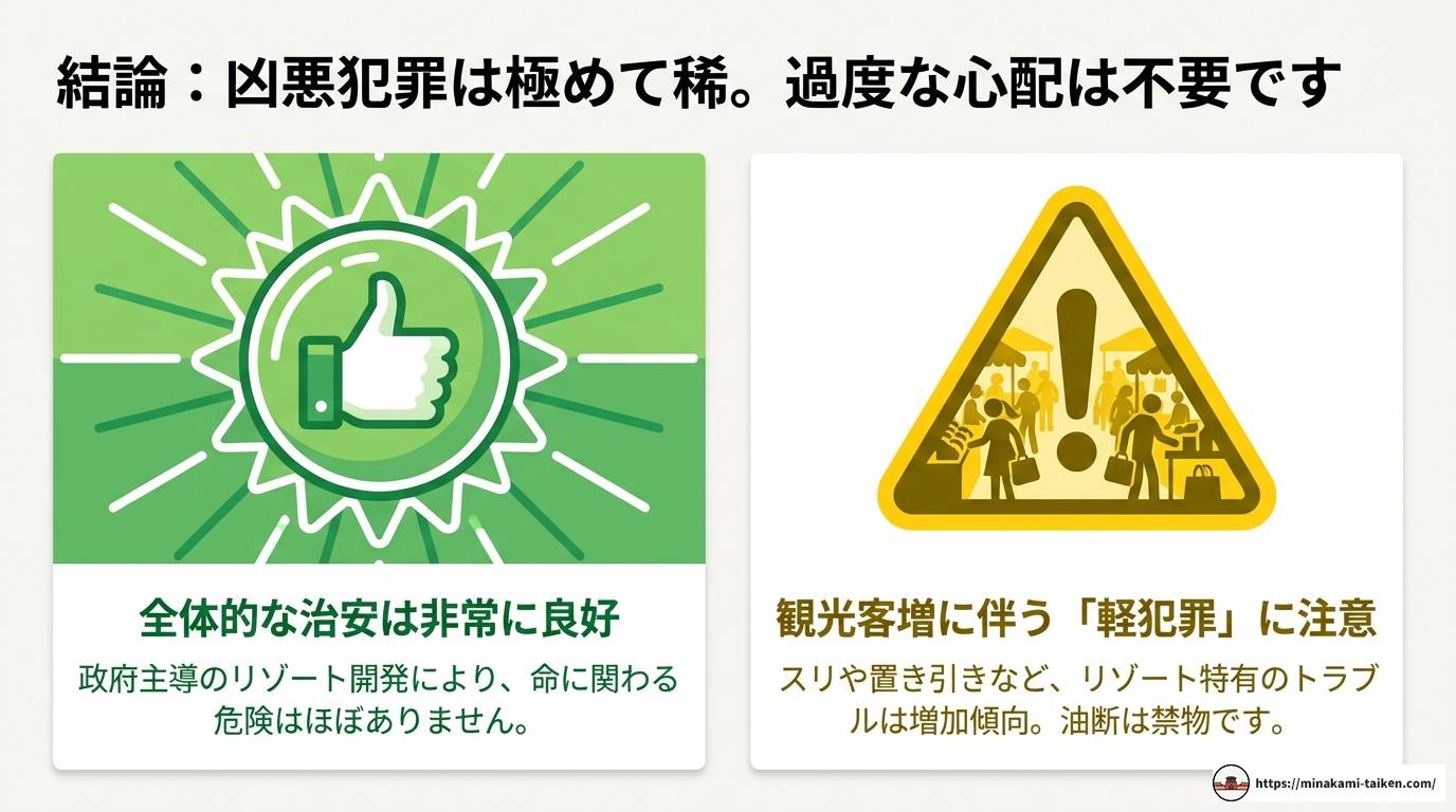 フーコック島の治安は本当に安全？危険エリアと対策を徹底解説