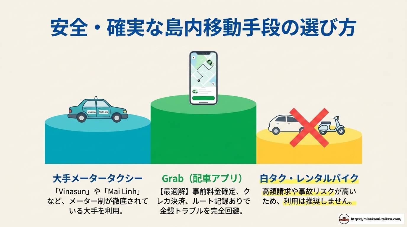 フーコック島の治安は本当に安全？危険エリアと対策を徹底解説