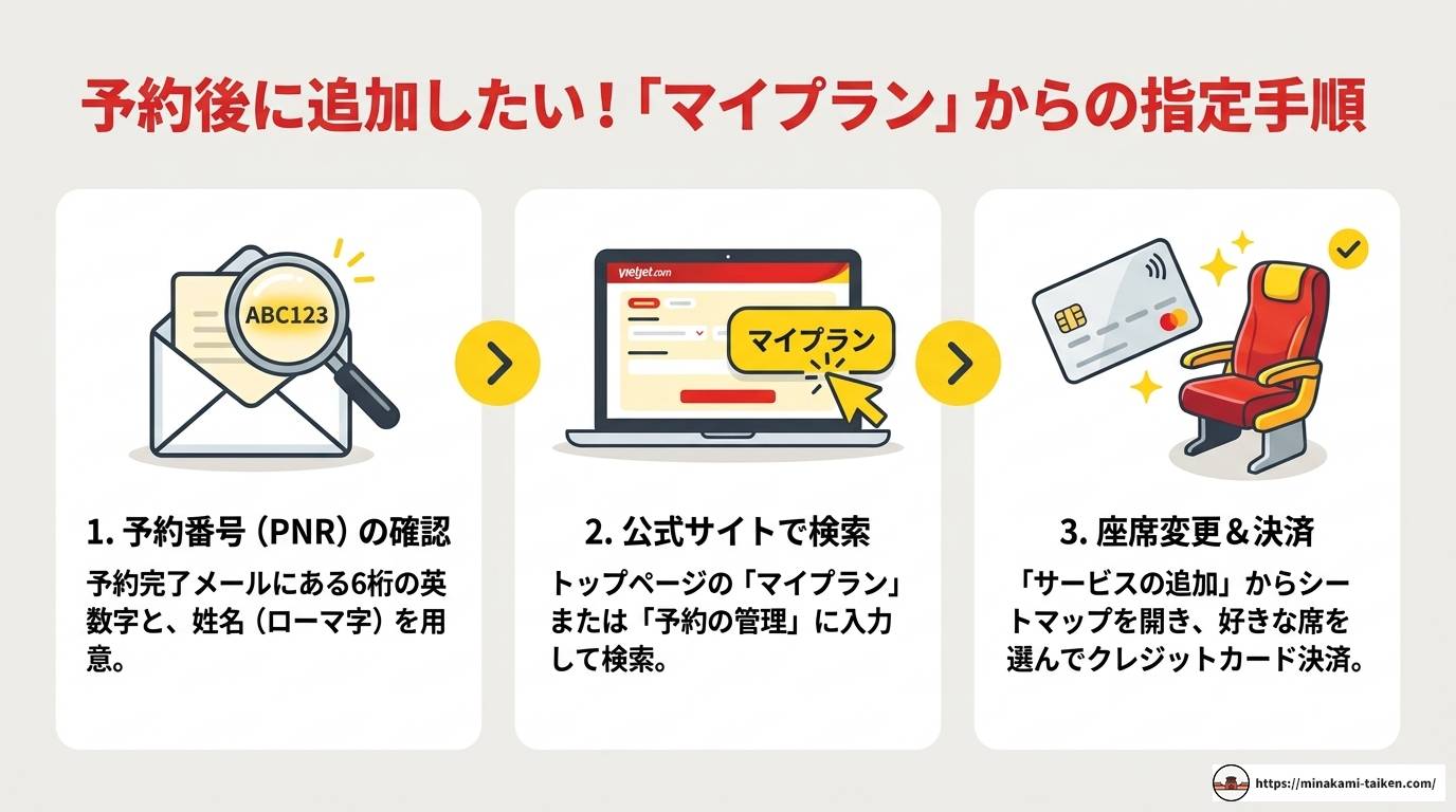 ベトジェットの座席指定料金を完全解説!種類・選び方・予約方法