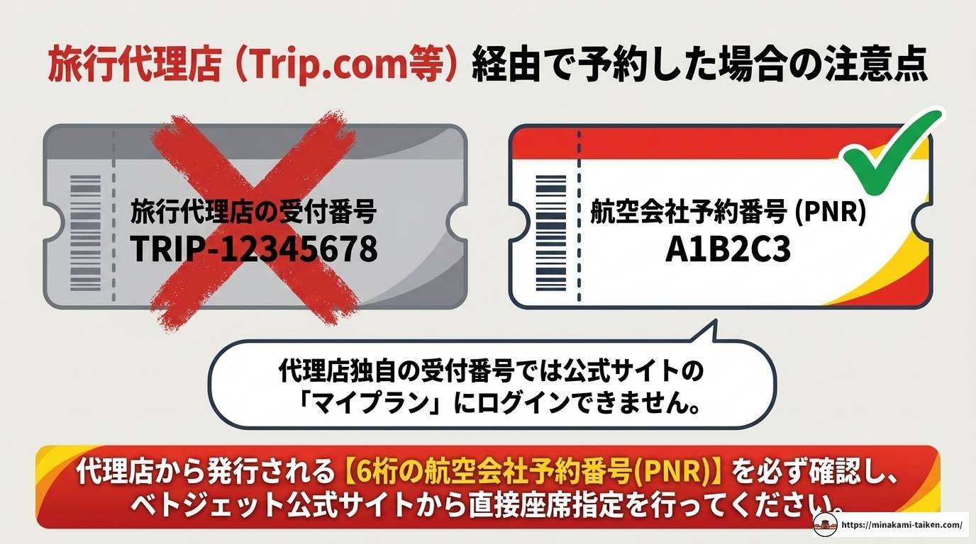 ベトジェットの座席指定料金を完全解説!種類・選び方・予約方法