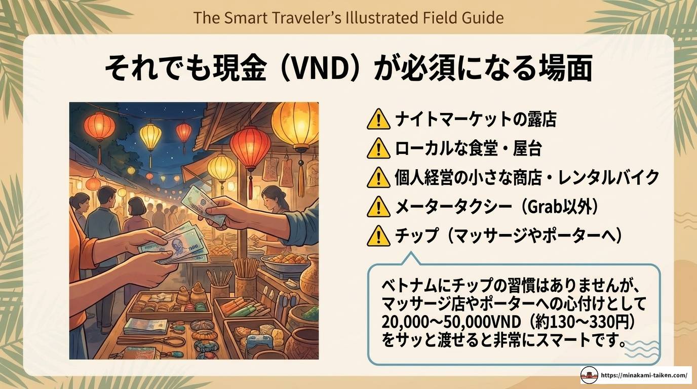 フーコック島のお金事情まとめ｜両替方法や物価、カード事情を解説