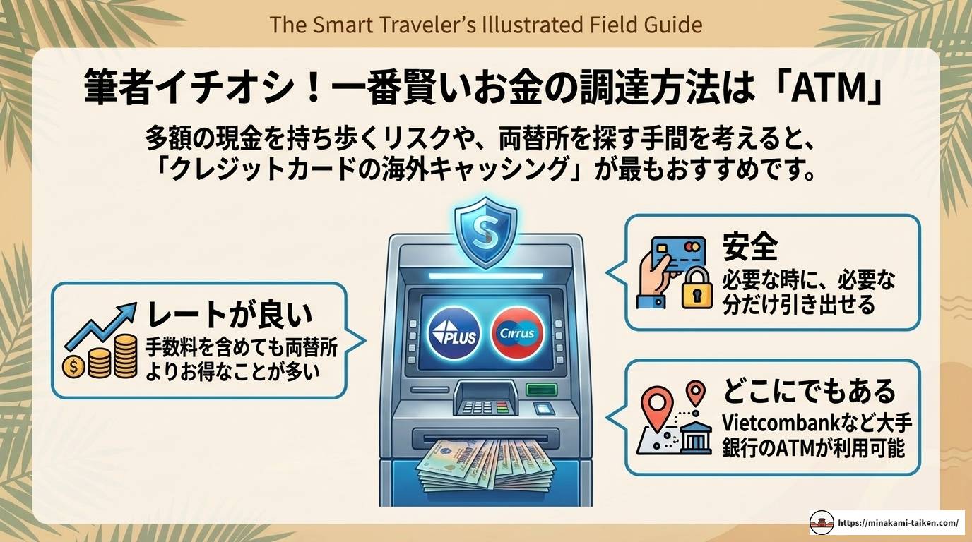 フーコック島のお金事情まとめ｜両替方法や物価、カード事情を解説
