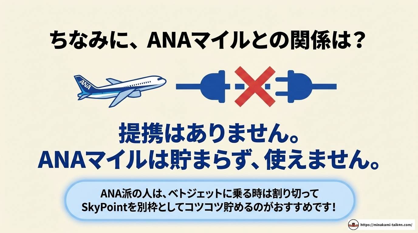 ベトジェットマイルとは?貯め方や使い方、JAL連携まで解説