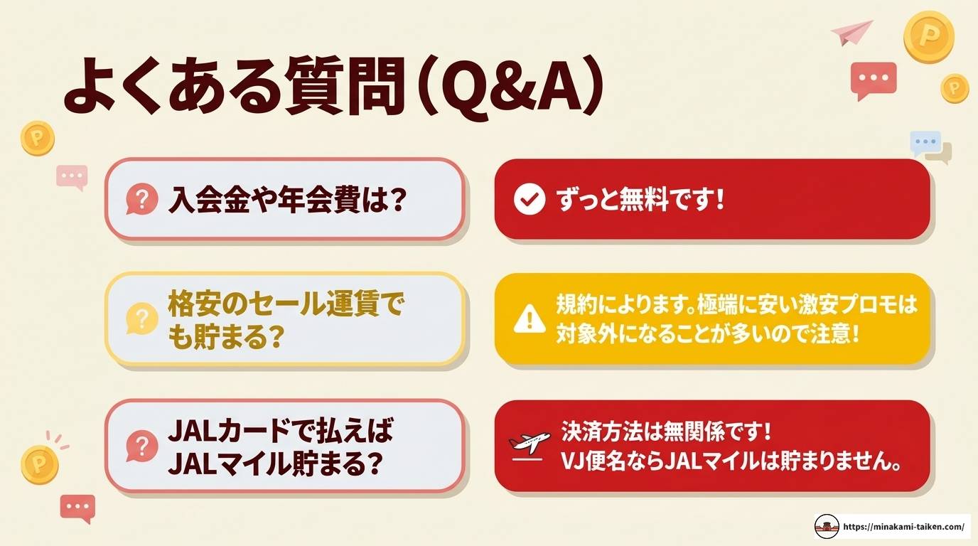 ベトジェットマイルとは?貯め方や使い方、JAL連携まで解説