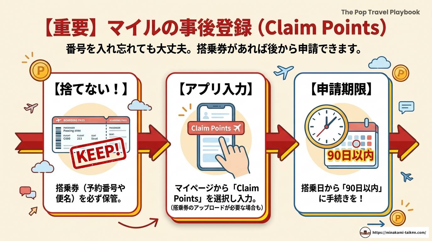 ベトジェットマイルとは?貯め方や使い方、JAL連携まで解説