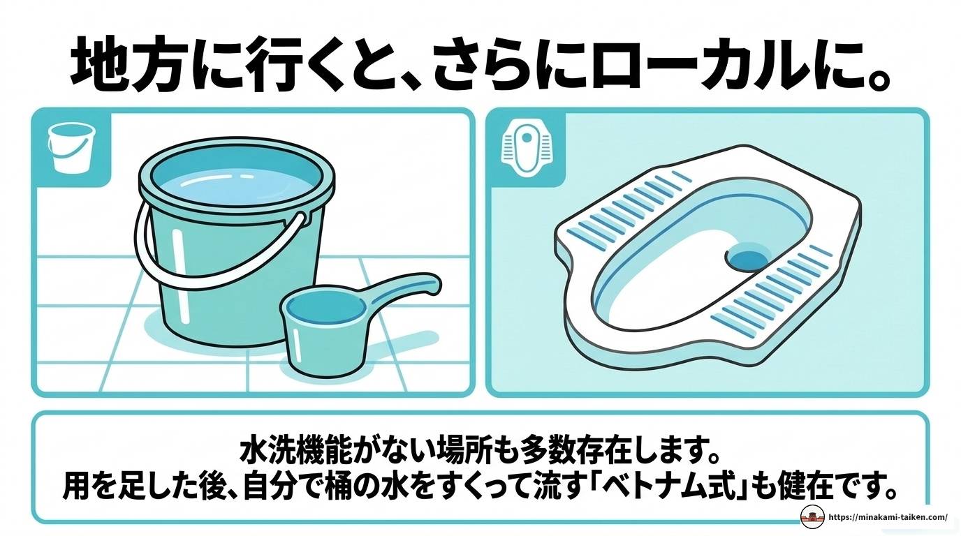 ベトナムトイレ事情を徹底解説！紙を流さない理由と正しい対策