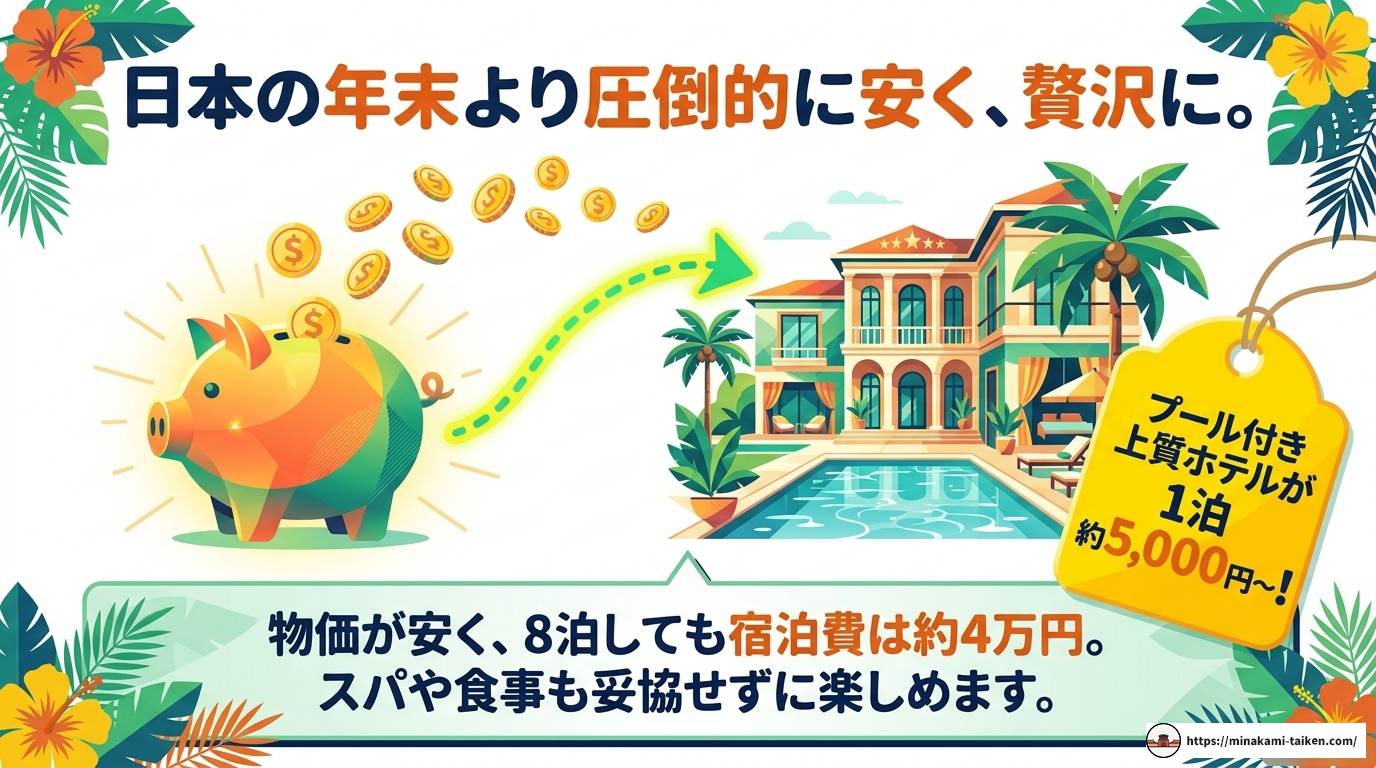 フーコック島で年越し！乾季のベストシーズンに贅沢リゾート体験