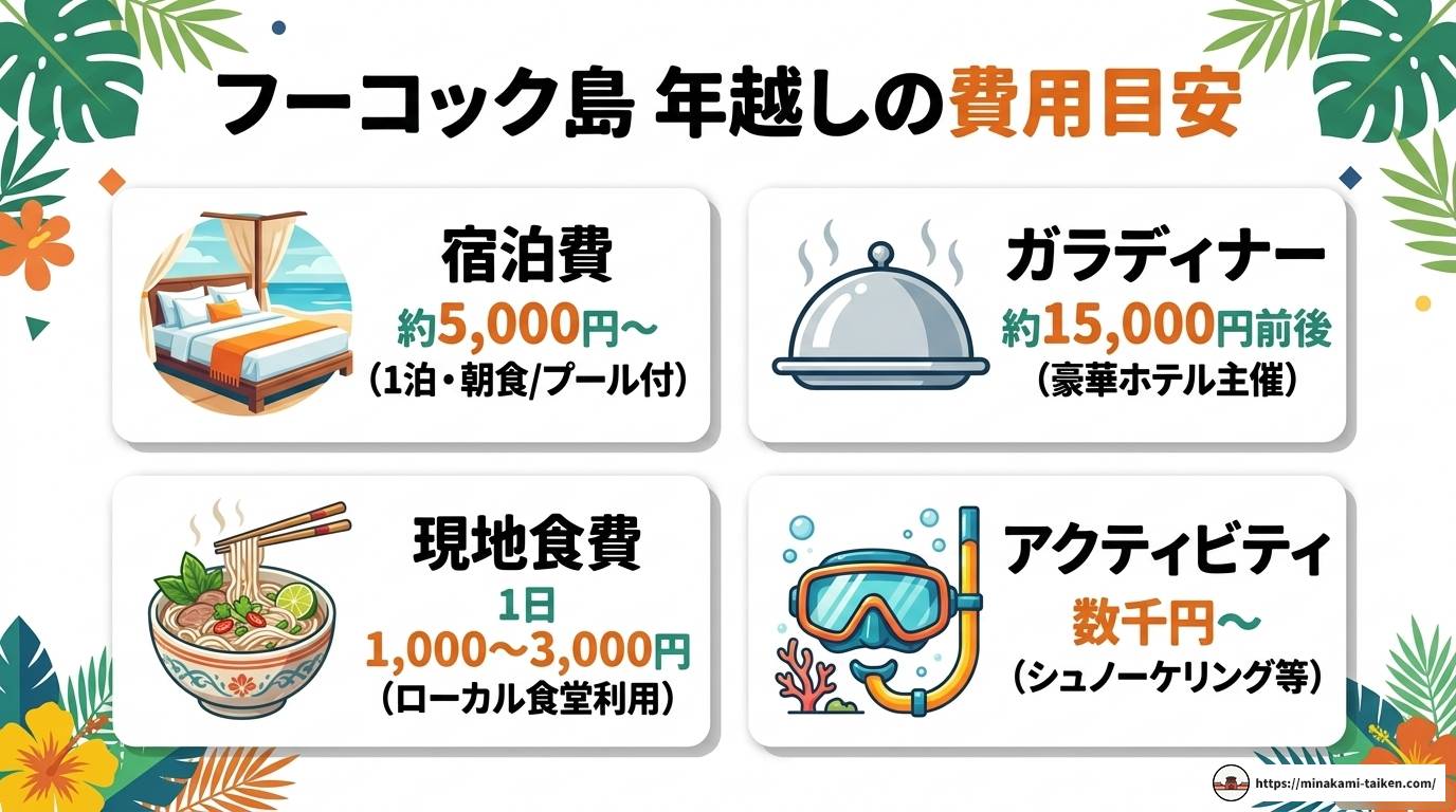 フーコック島で年越し！乾季のベストシーズンに贅沢リゾート体験