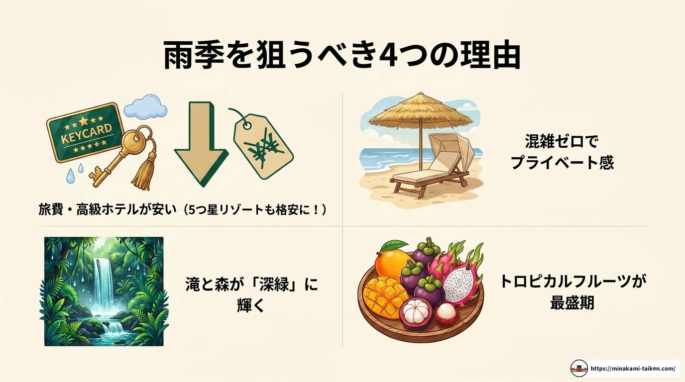フーコック島雨季の魅力を徹底解説|服装・観光スポットも紹介