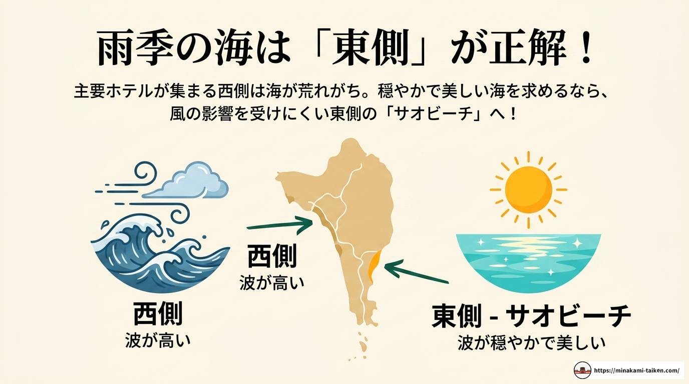 フーコック島雨季の魅力を徹底解説|服装・観光スポットも紹介