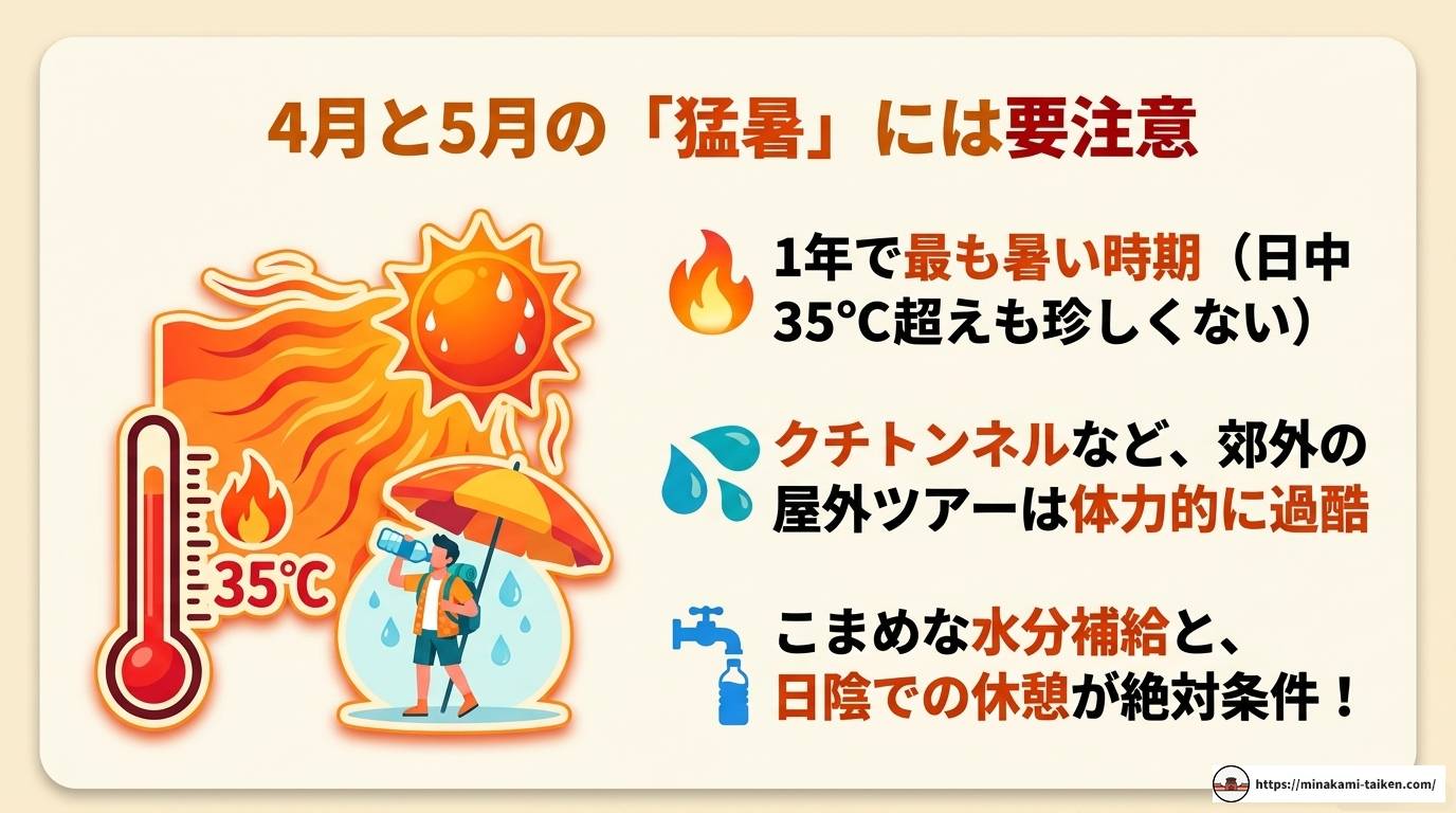 ホーチミンのベストシーズンはいつ？気候・服装・安い時期を解説