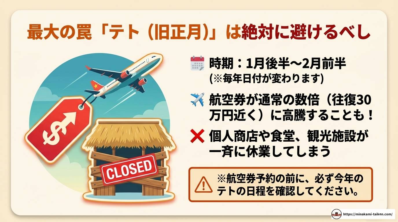 ホーチミンのベストシーズンはいつ？気候・服装・安い時期を解説