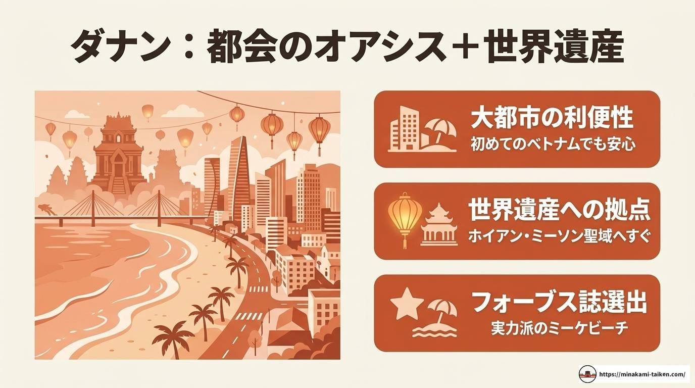 フーコック島とダナンを徹底比較！ビーチや観光で選ぶ旅先ガイド