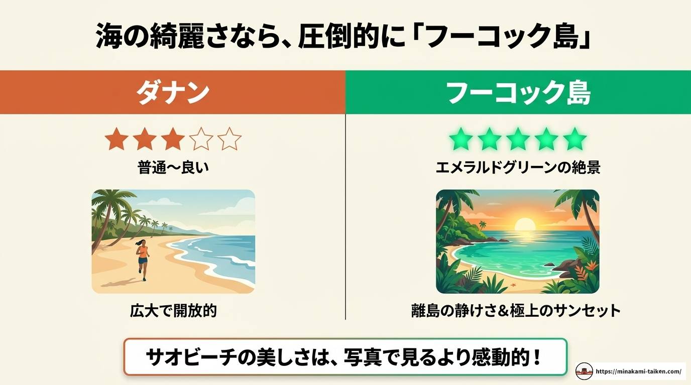 フーコック島とダナンを徹底比較！ビーチや観光で選ぶ旅先ガイド