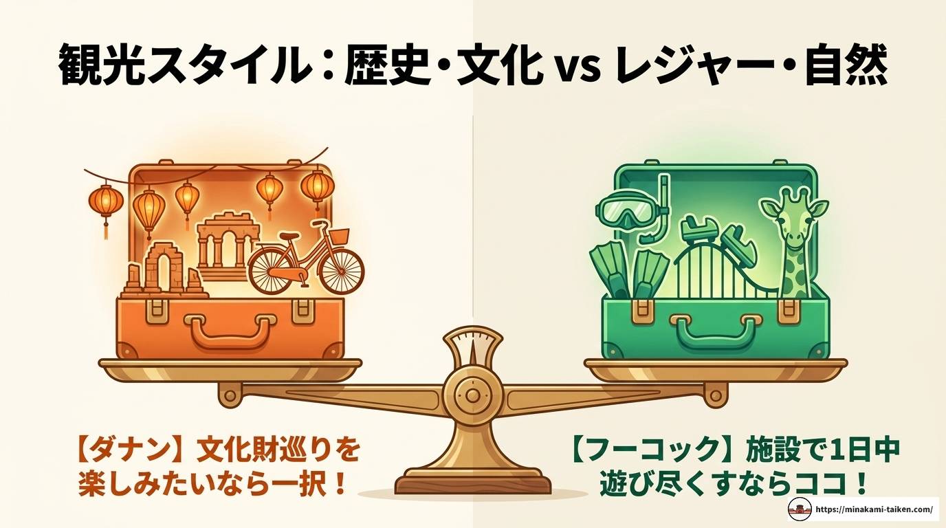 フーコック島とダナンを徹底比較！ビーチや観光で選ぶ旅先ガイド