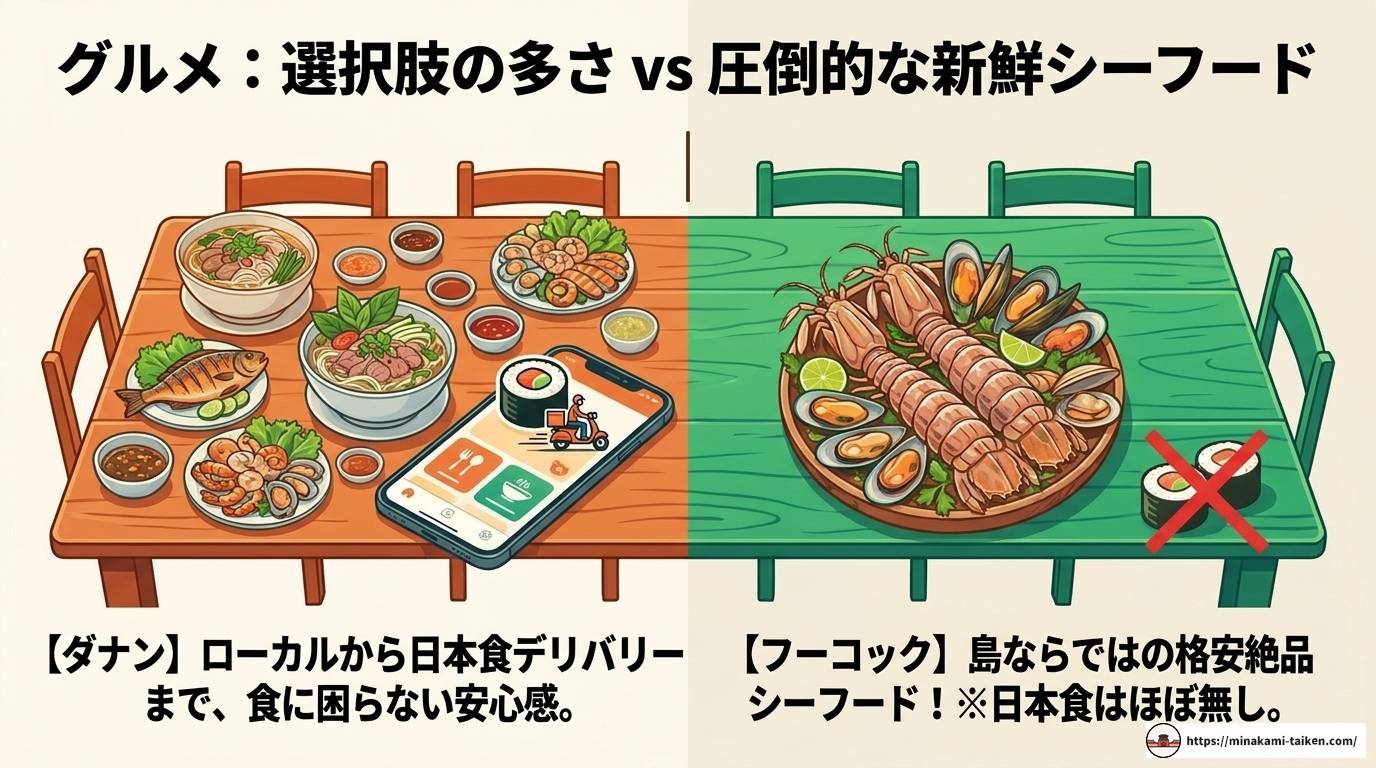 フーコック島とダナンを徹底比較！ビーチや観光で選ぶ旅先ガイド