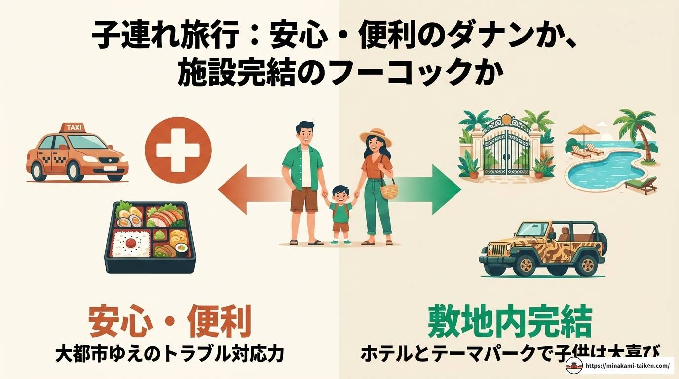 フーコック島とダナンを徹底比較！ビーチや観光で選ぶ旅先ガイド