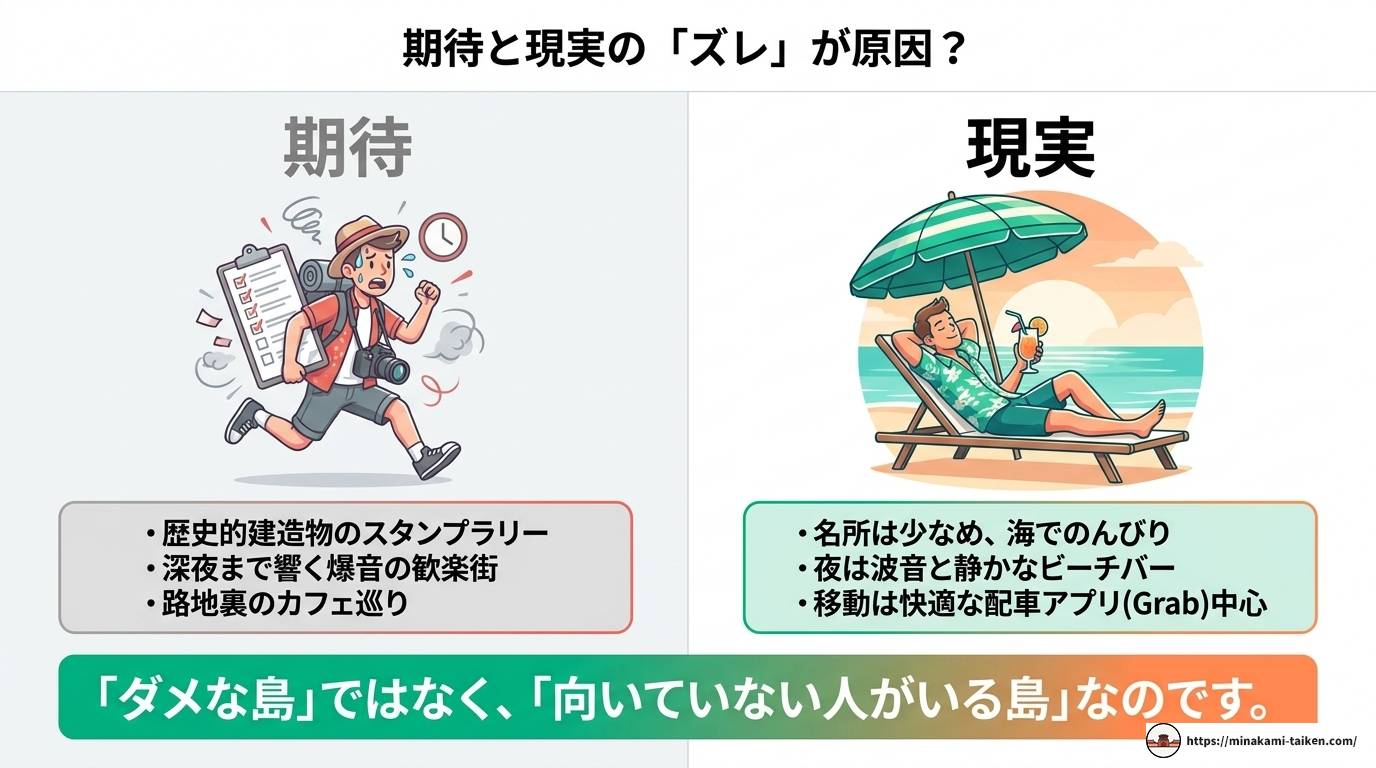 フーコック島は本当につまらない？後悔しない旅の完全ガイド