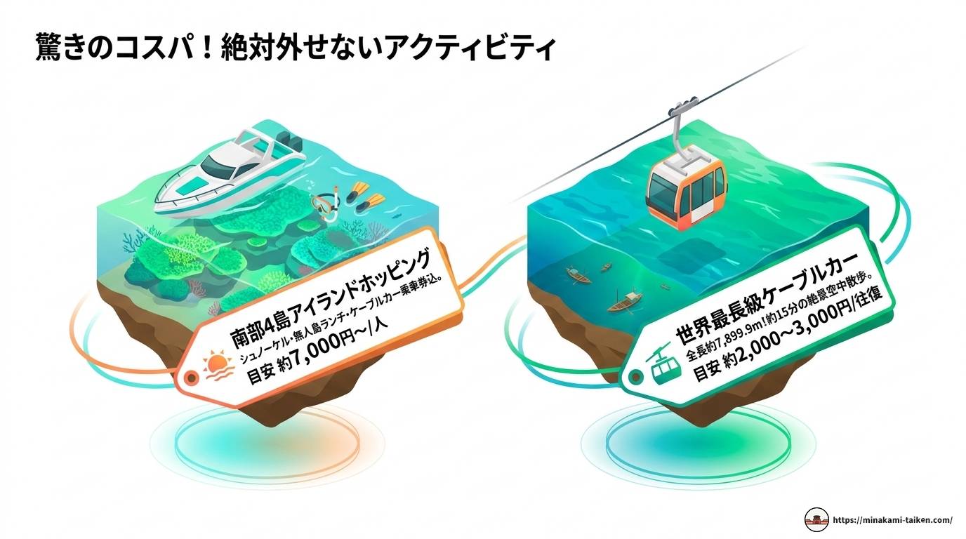 フーコック島は本当につまらない？後悔しない旅の完全ガイド