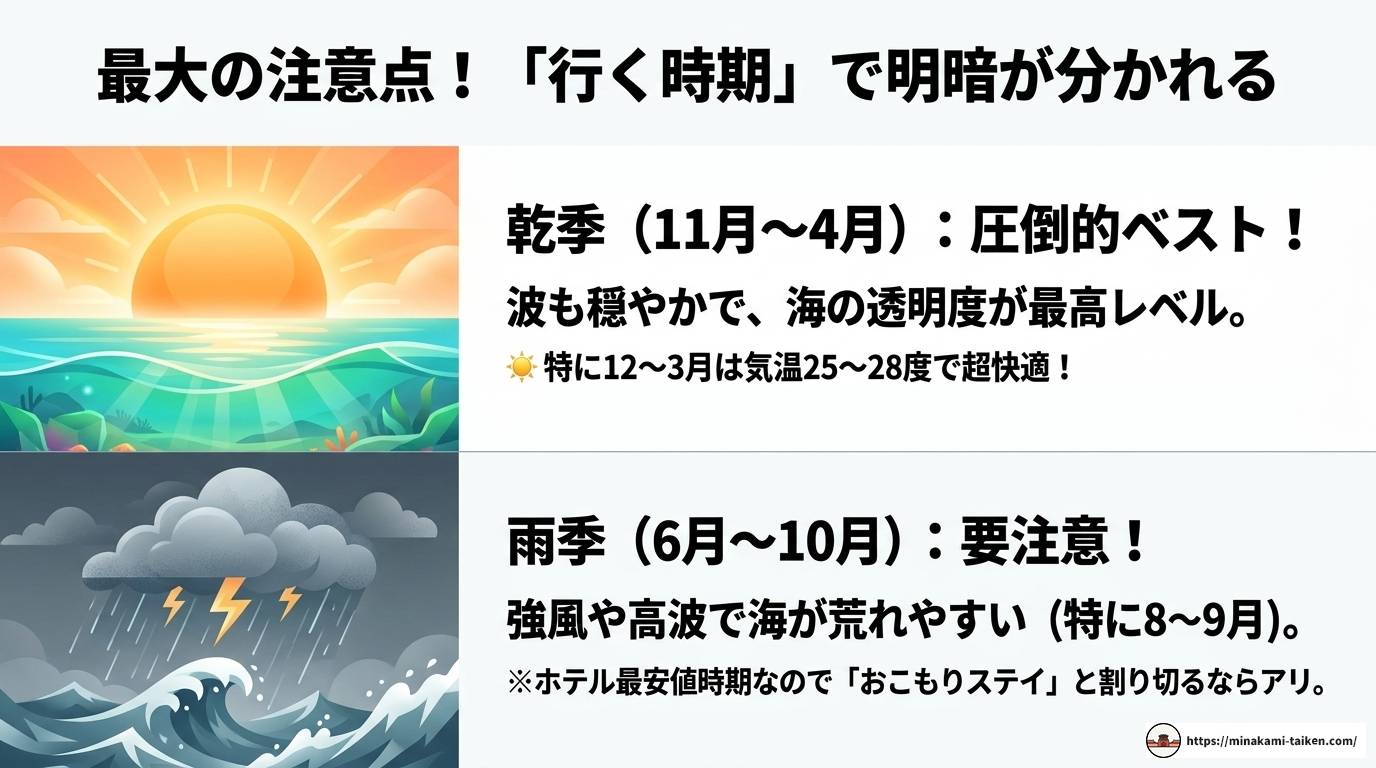 フーコック島は本当につまらない？後悔しない旅の完全ガイド