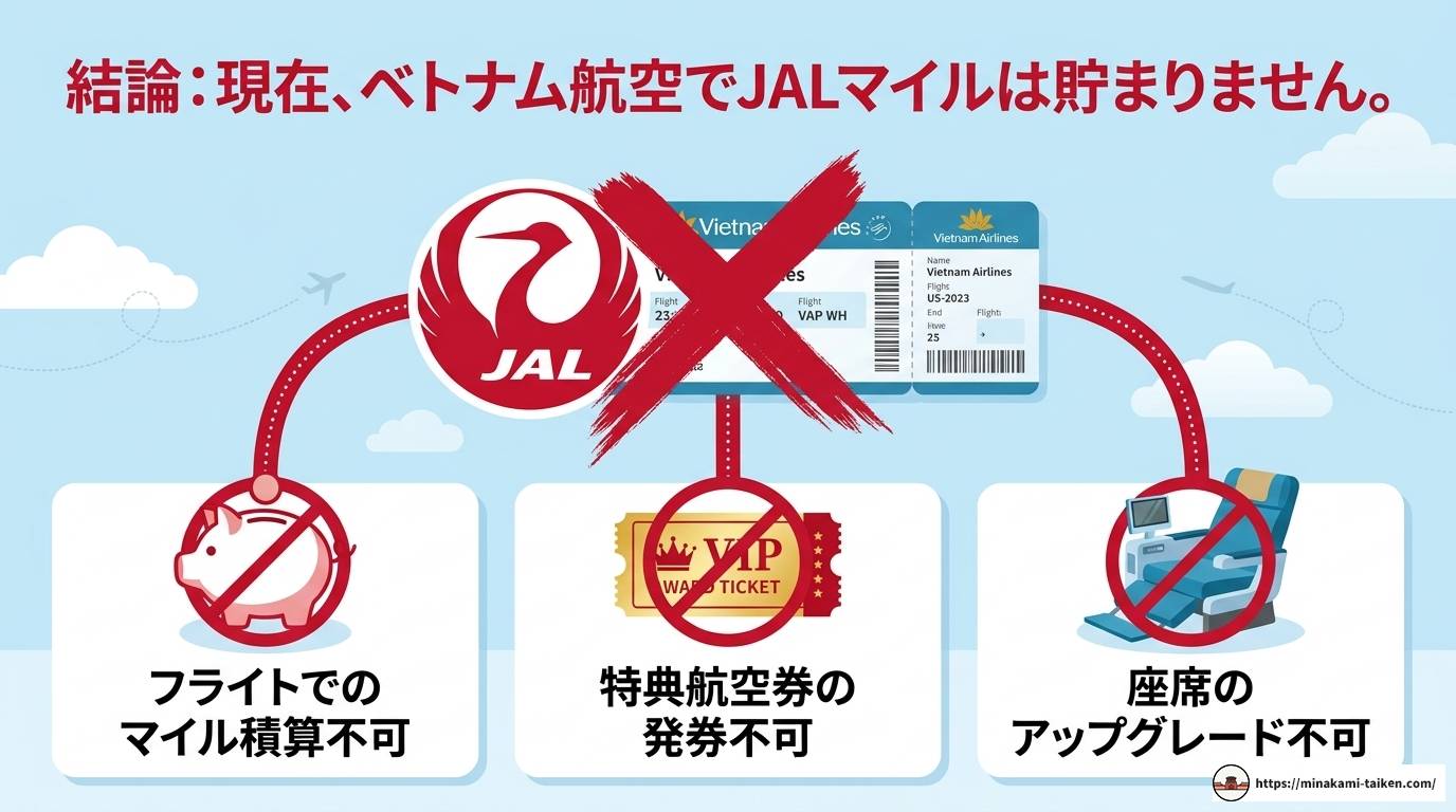 ベトナム航空搭乗でJALマイルは貯まる?ANA活用術も解説