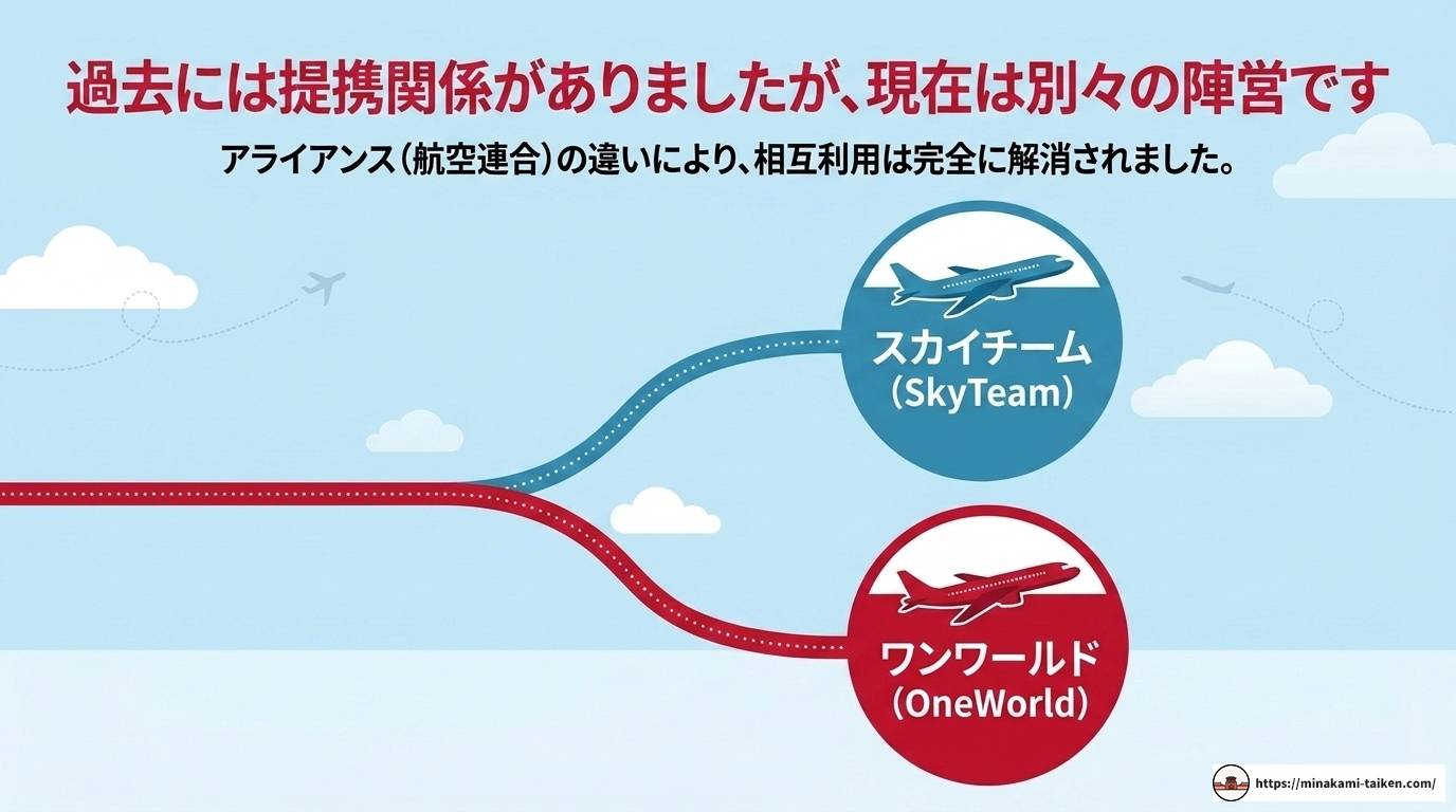 ベトナム航空搭乗でJALマイルは貯まる?ANA活用術も解説