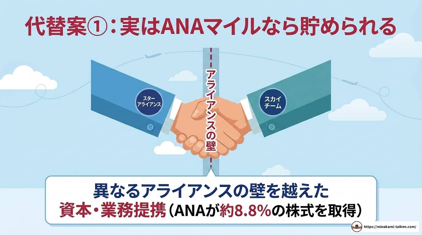 ベトナム航空搭乗でJALマイルは貯まる?ANA活用術も解説