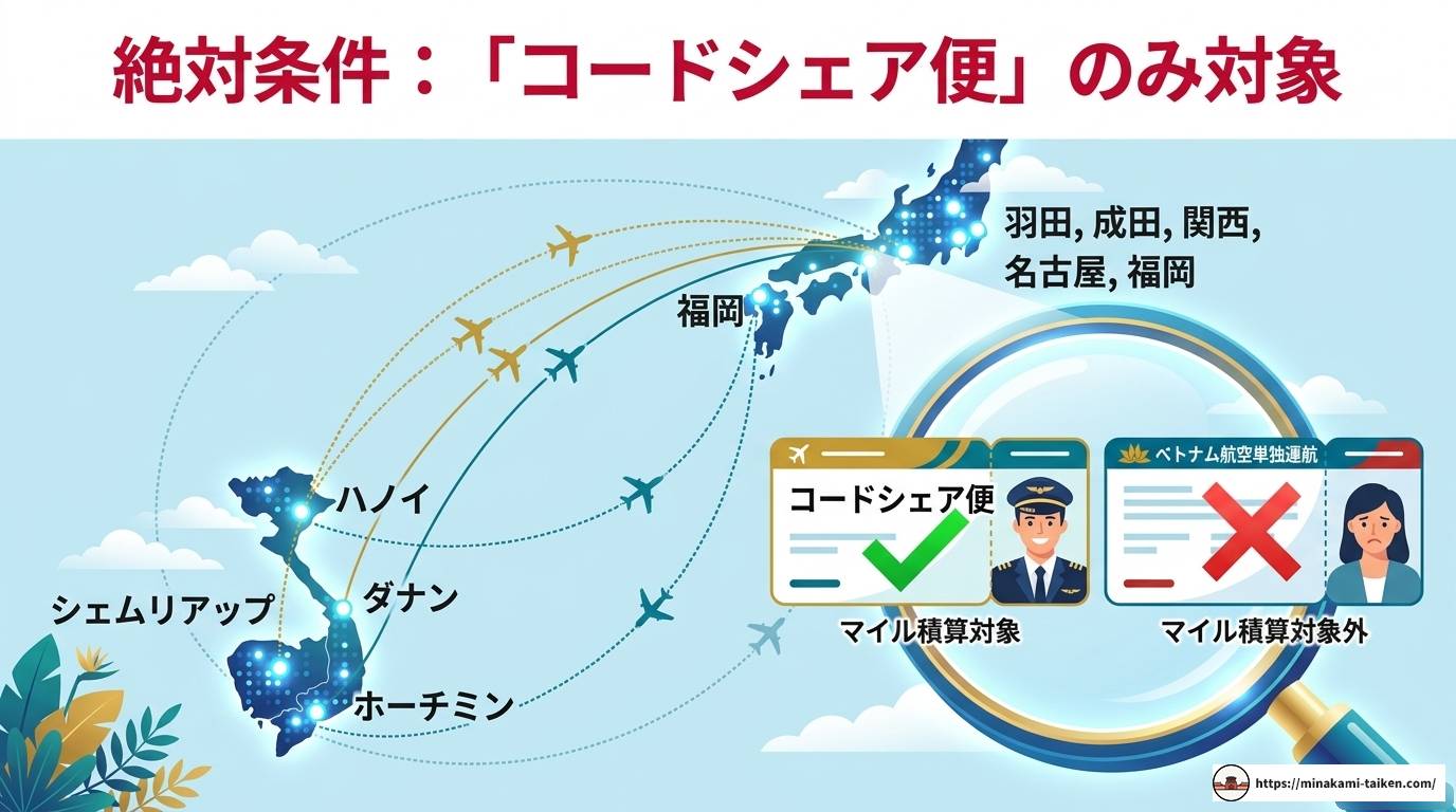 ベトナム航空搭乗でJALマイルは貯まる?ANA活用術も解説