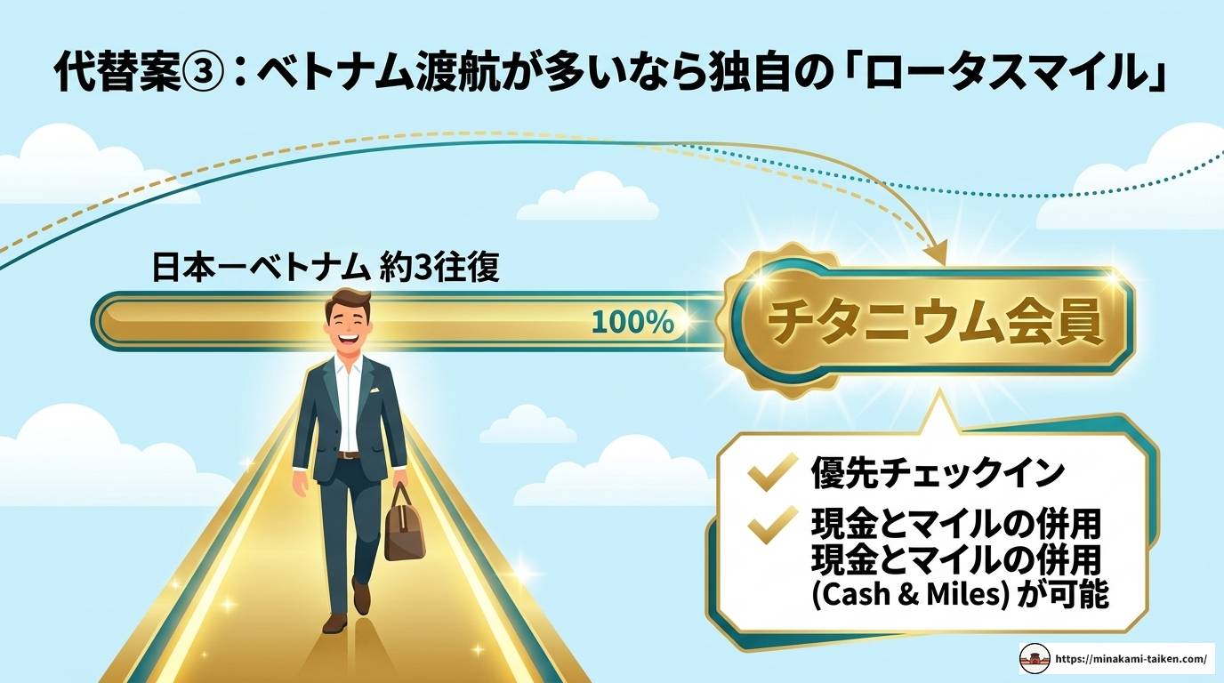 ベトナム航空搭乗でJALマイルは貯まる?ANA活用術も解説