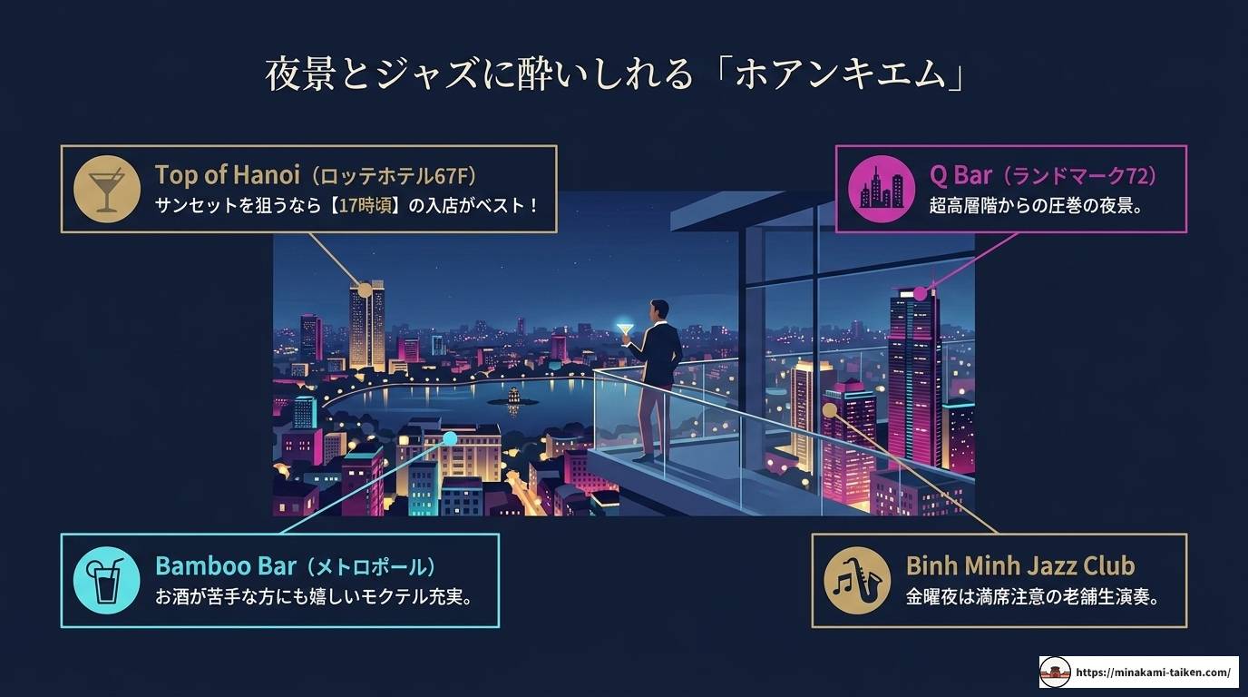 ハノイで大人が楽しむ夜遊びの完全ガイド!エリア別おすすめ紹介