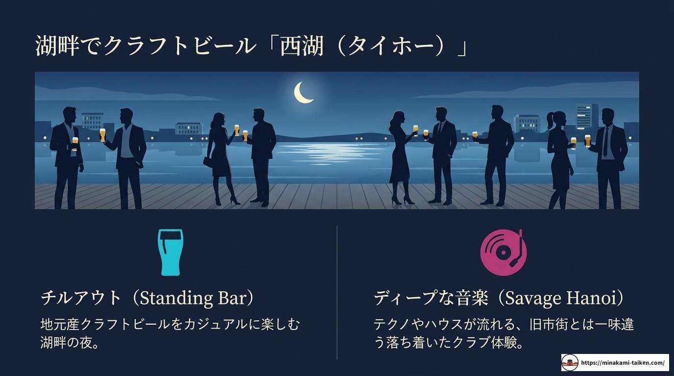 ハノイで大人が楽しむ夜遊びの完全ガイド!エリア別おすすめ紹介