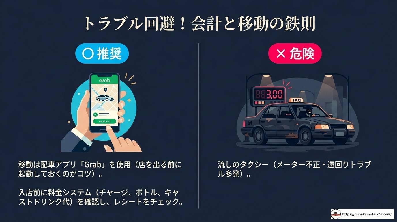 ハノイで大人が楽しむ夜遊びの完全ガイド!エリア別おすすめ紹介