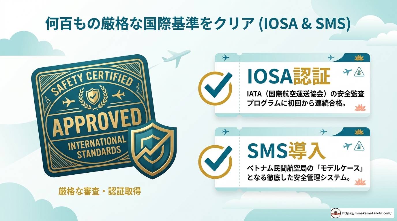 ベトナム航空の安全性を徹底検証！評価・事故歴・LCC比較まで解説