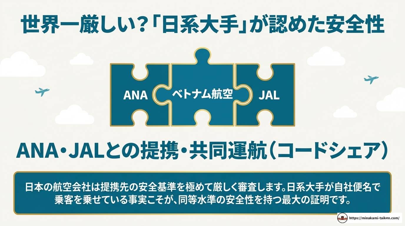 ベトナム航空の安全性を徹底検証！評価・事故歴・LCC比較まで解説