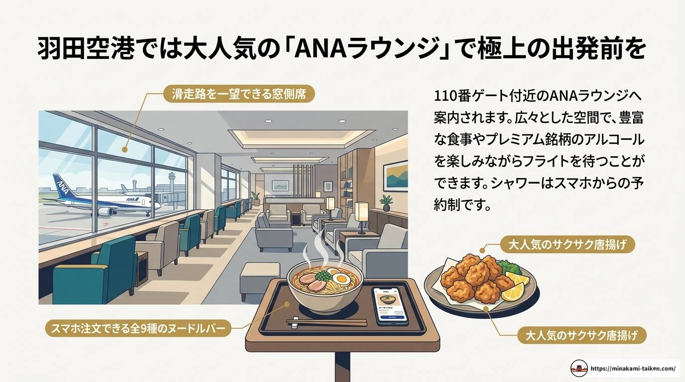 ベトナム航空でANA上級会員がラウンジを使う方法完全ガイド