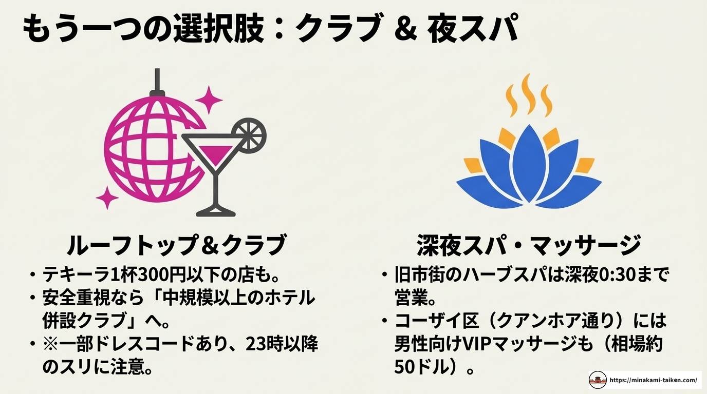 ハノイ夜遊び完全ガイド|エリア別特徴・料金相場・安全対策