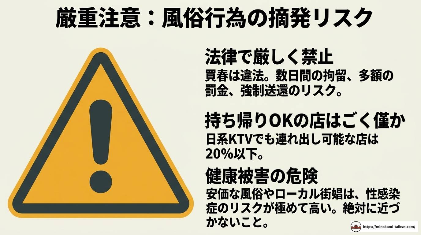 ハノイ夜遊び完全ガイド|エリア別特徴・料金相場・安全対策