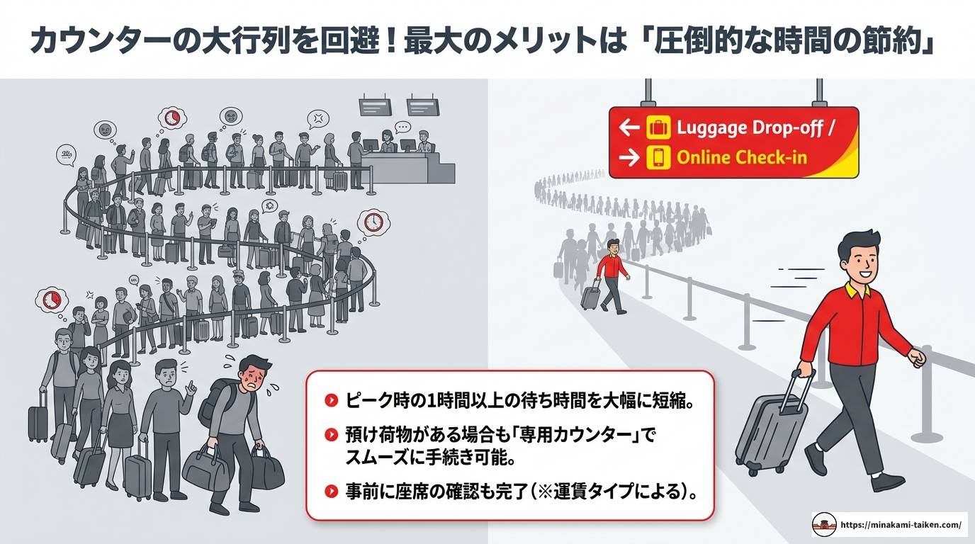 ベトジェットのオンラインチェックイン方法と注意点を徹底解説
