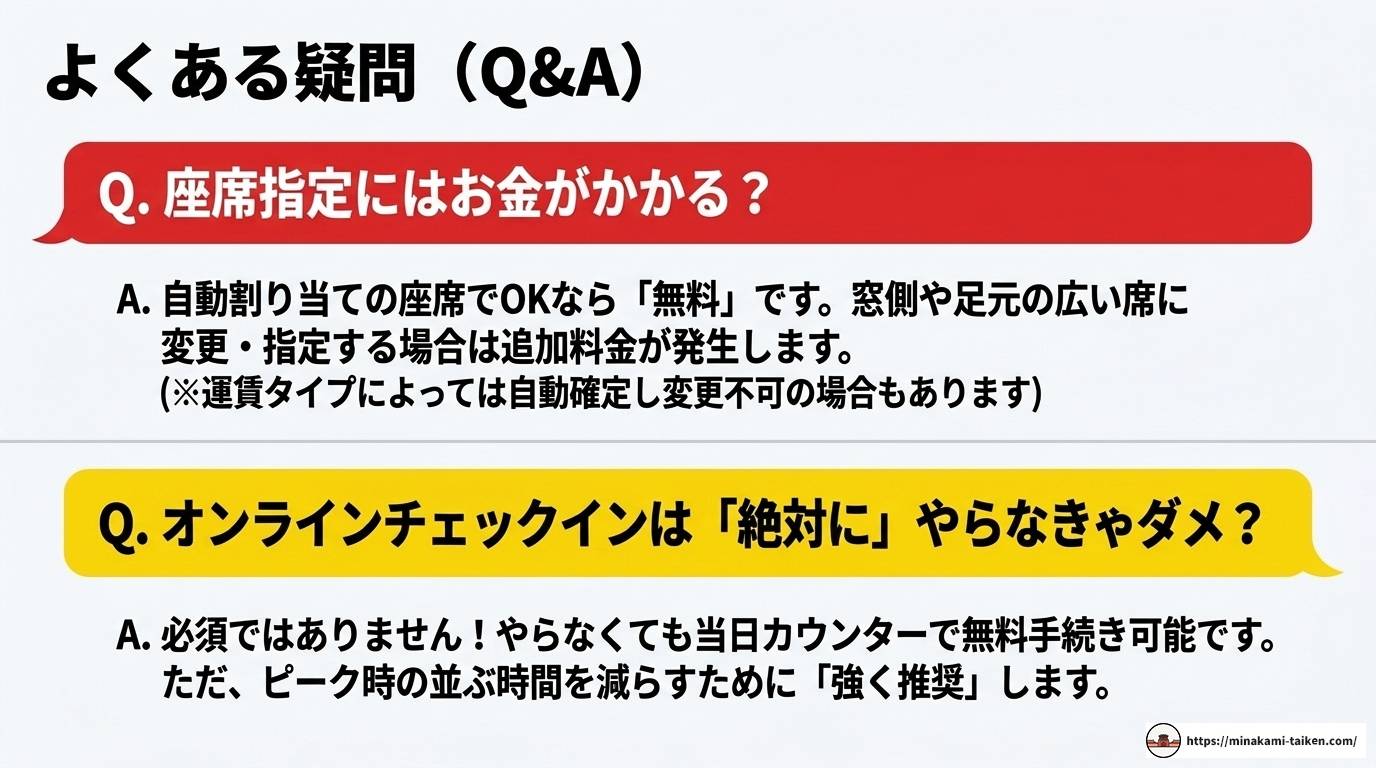 ベトジェットのオンラインチェックイン方法と注意点を徹底解説