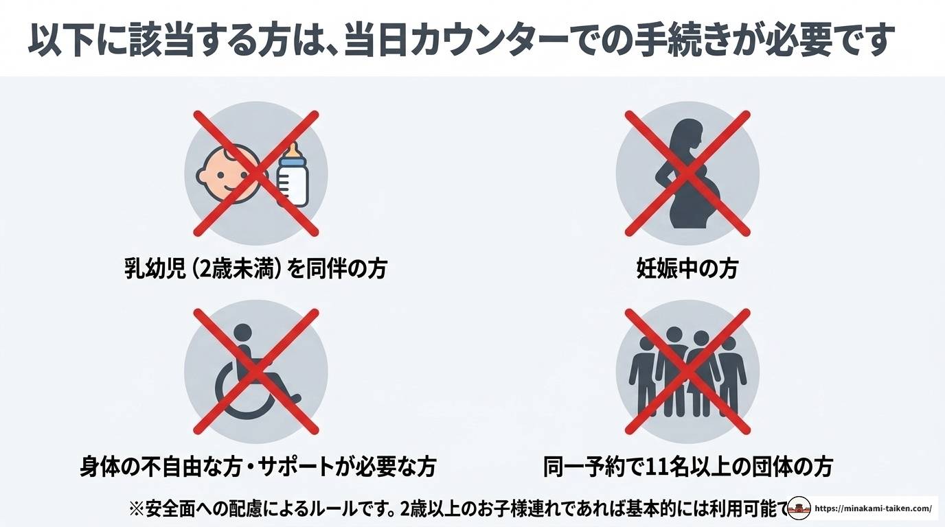 ベトジェットのオンラインチェックイン方法と注意点を徹底解説