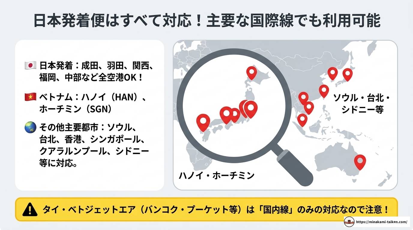 ベトジェットのオンラインチェックイン方法と注意点を徹底解説