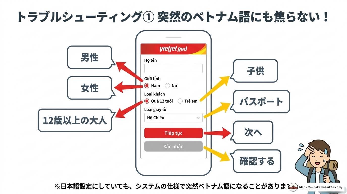 ベトジェットのオンラインチェックイン方法と注意点を徹底解説