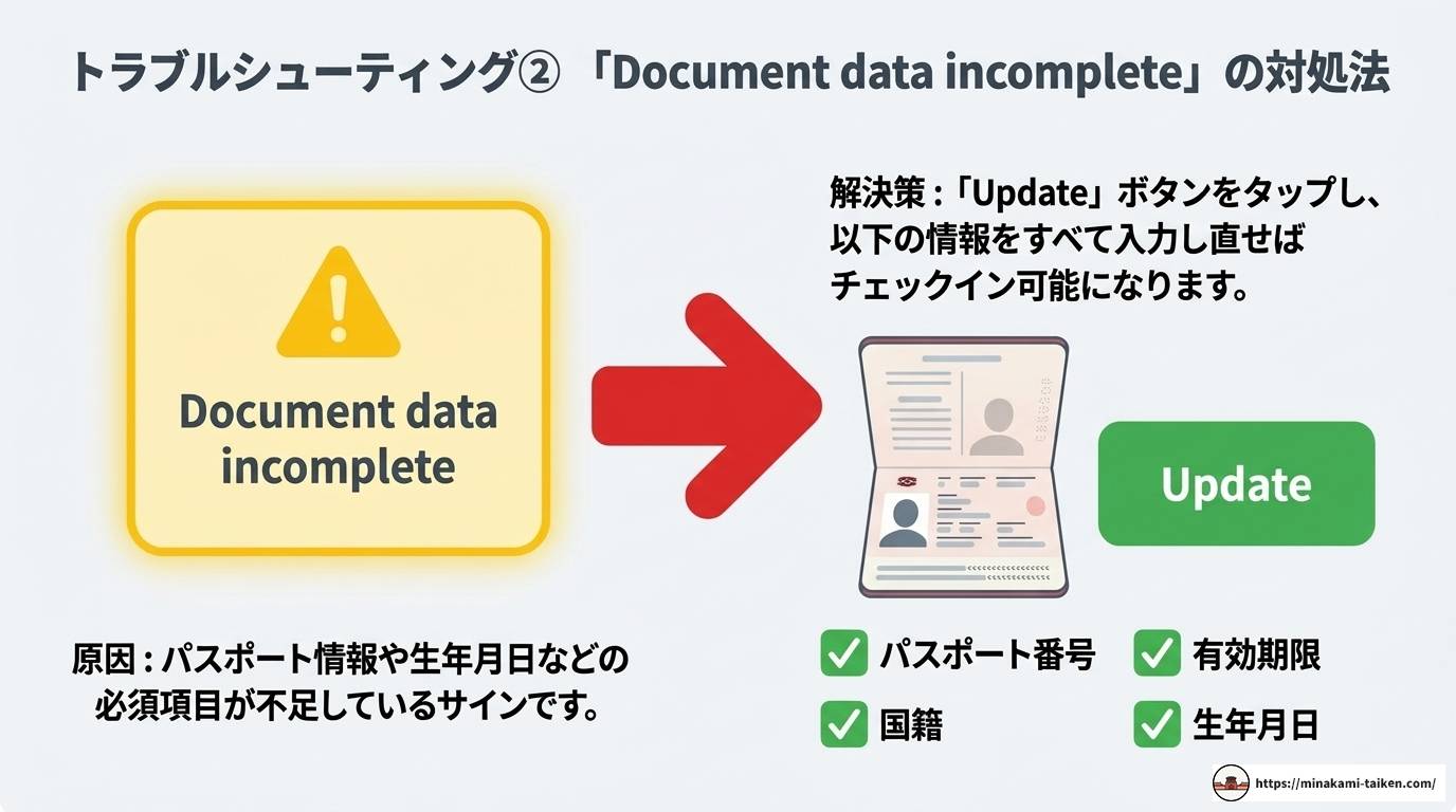 ベトジェットのオンラインチェックイン方法と注意点を徹底解説