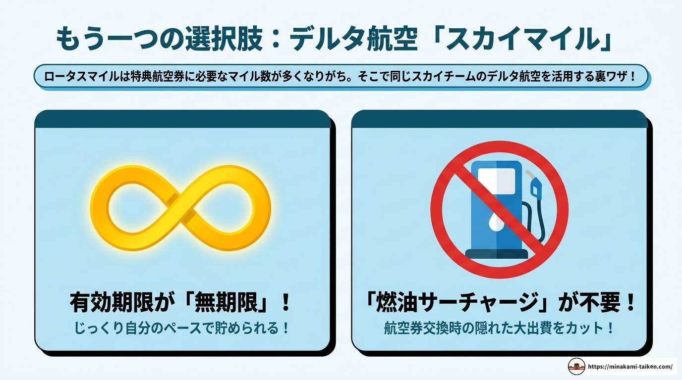 ベトナム航空マイレージ徹底解説！貯め方・使い方・お得な活用法